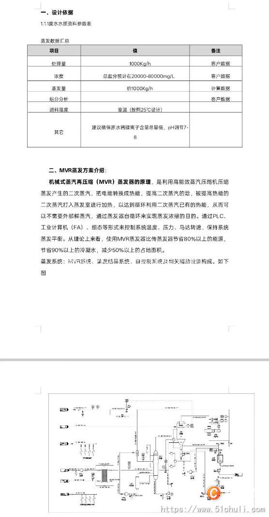二手蒸發(fā)器