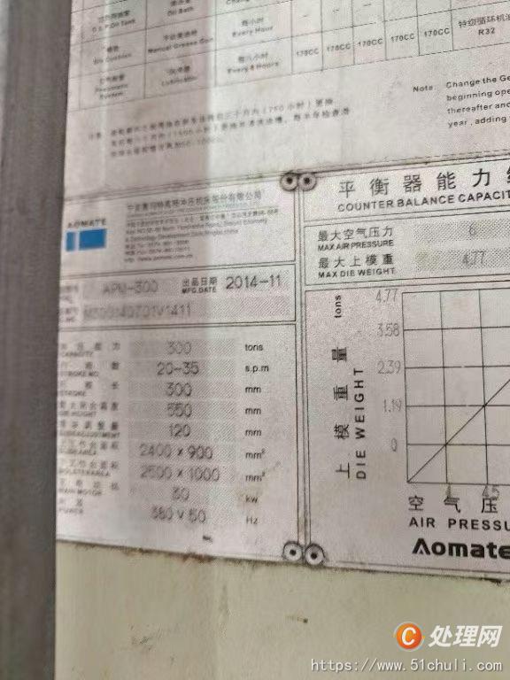 二手沖床