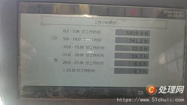 二手汽車(chē)吊