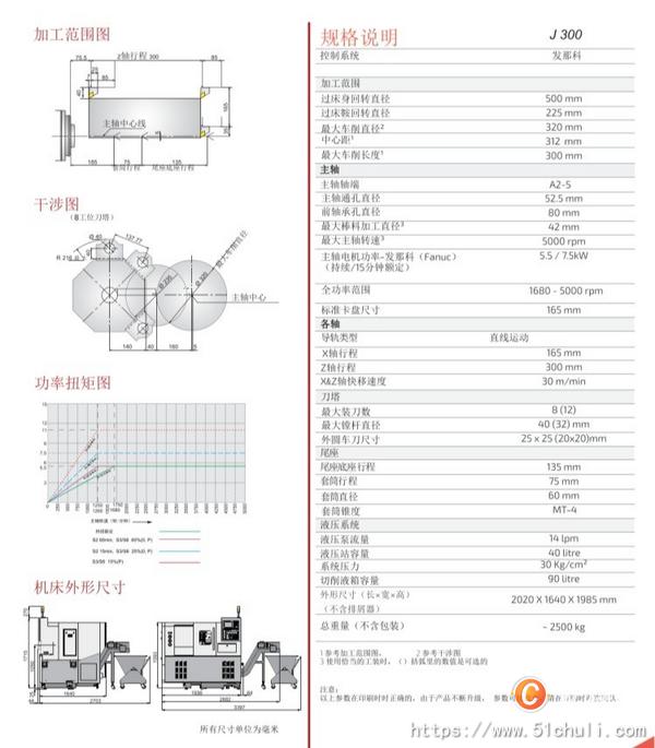 二手加工中心