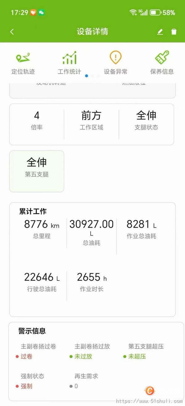 二手汽車吊