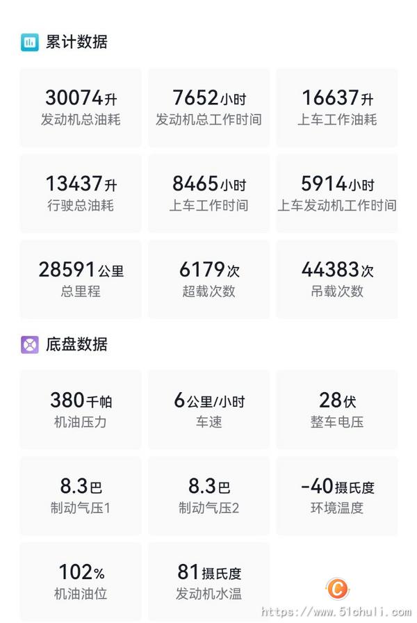 二手汽車吊