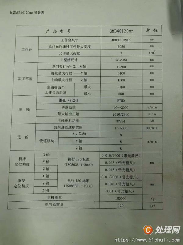 二手龍門鏜銑床