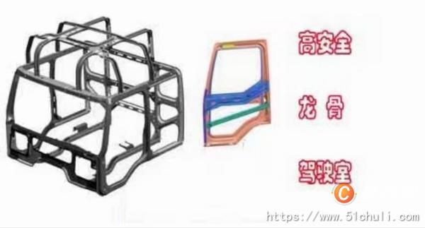 二手運(yùn)輸車