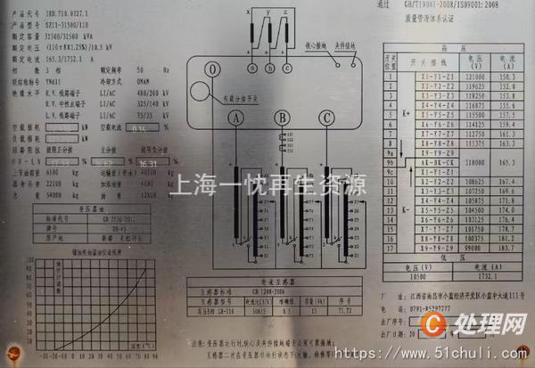 二手變壓器