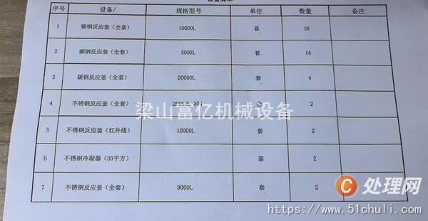 二手反應釜