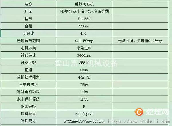 二手臥螺離心機(jī)