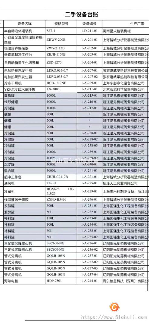 二手發(fā)酵設(shè)備