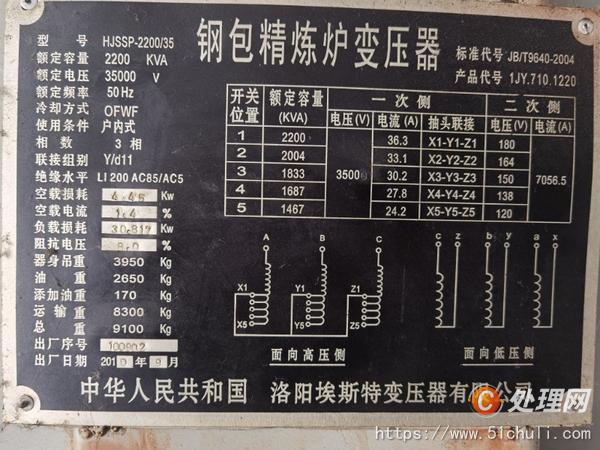二手精煉爐