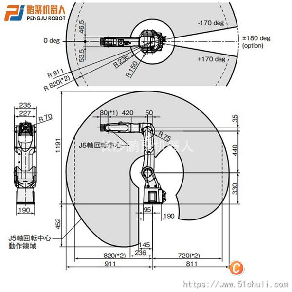 二手上下料機(jī)器人