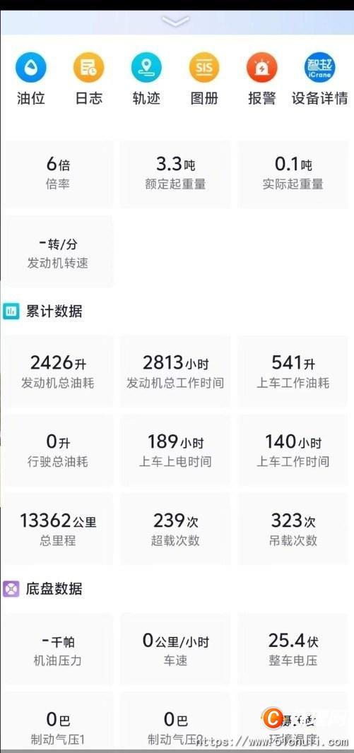 二手汽車吊