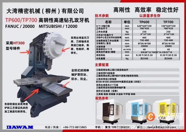 二手加工中心