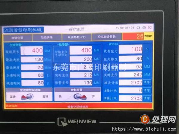 二手多色印刷機