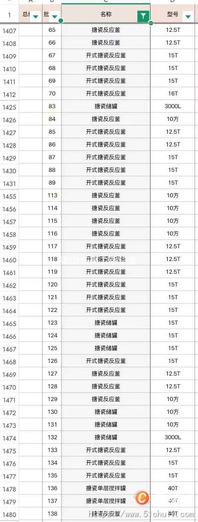 二手反應(yīng)釜