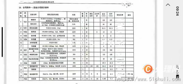 二手蒸發(fā)器