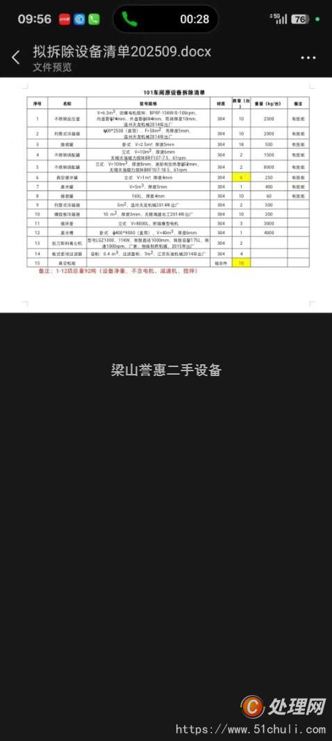 二手不銹鋼反應(yīng)釜