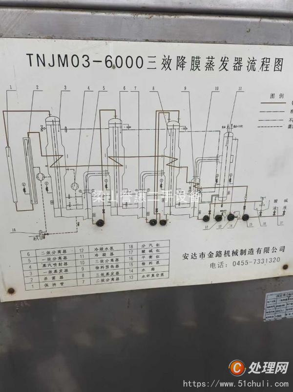 二手蒸發(fā)器