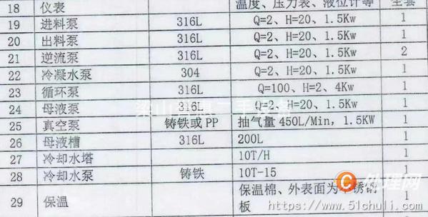 二手蒸發(fā)器