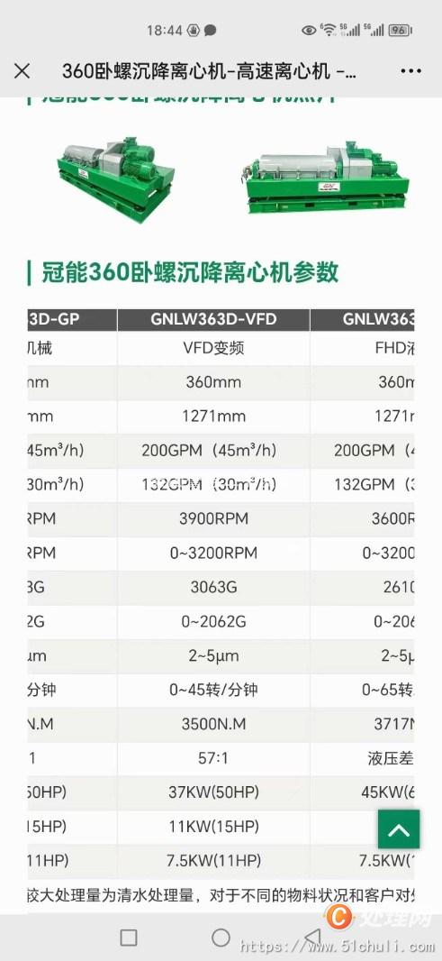 二手臥式離心機(jī)