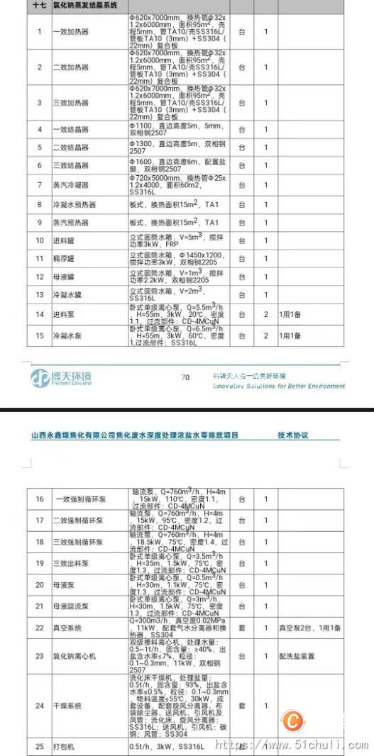二手三效蒸發(fā)器