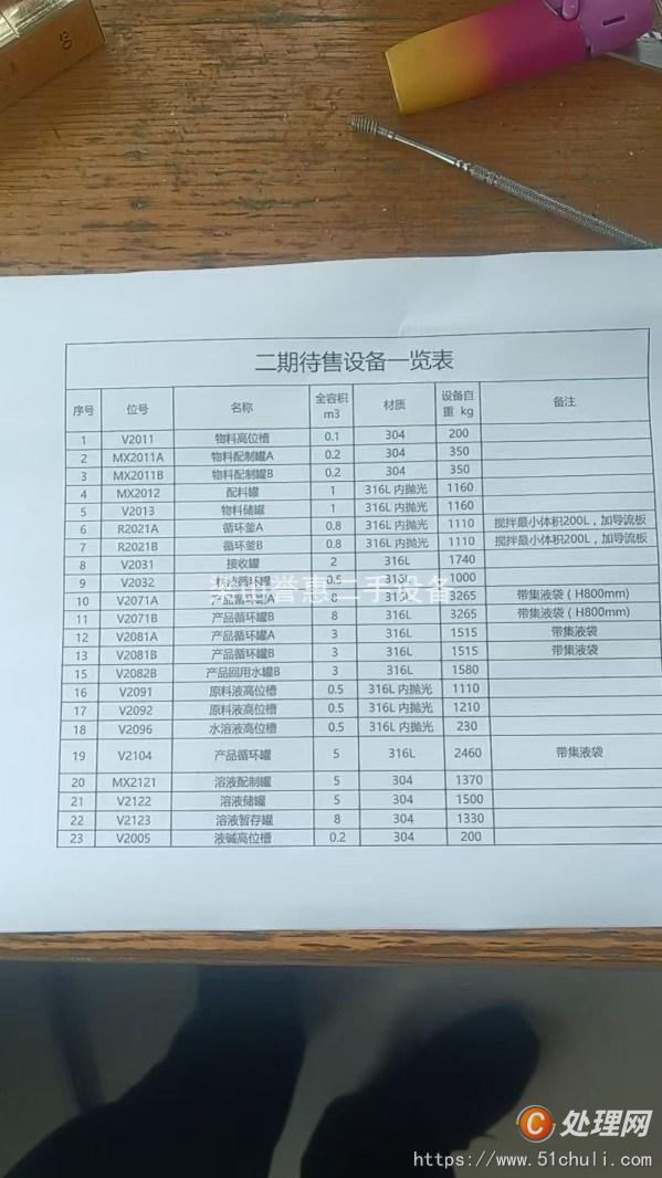 二手反應(yīng)釜