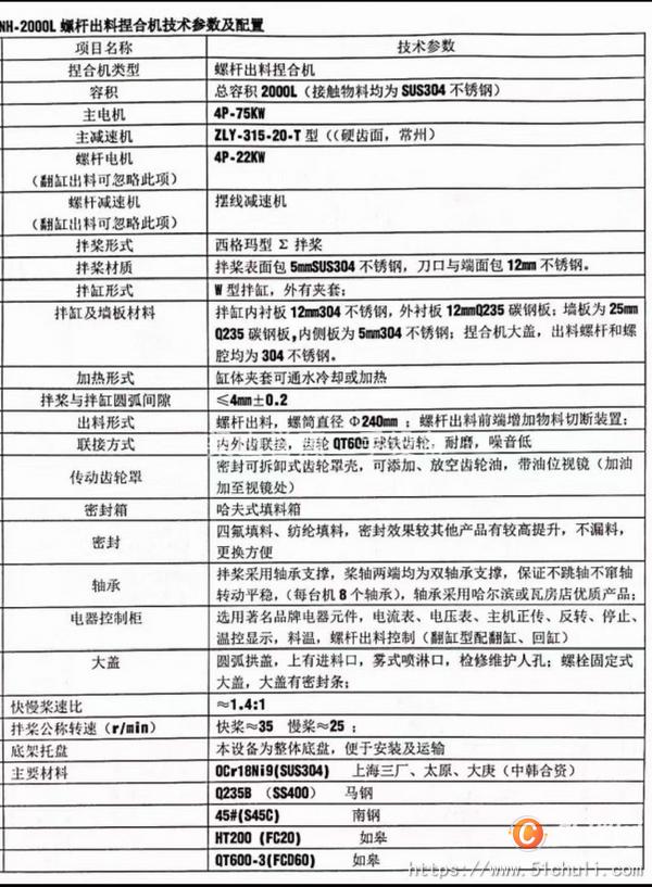 二手捏合機