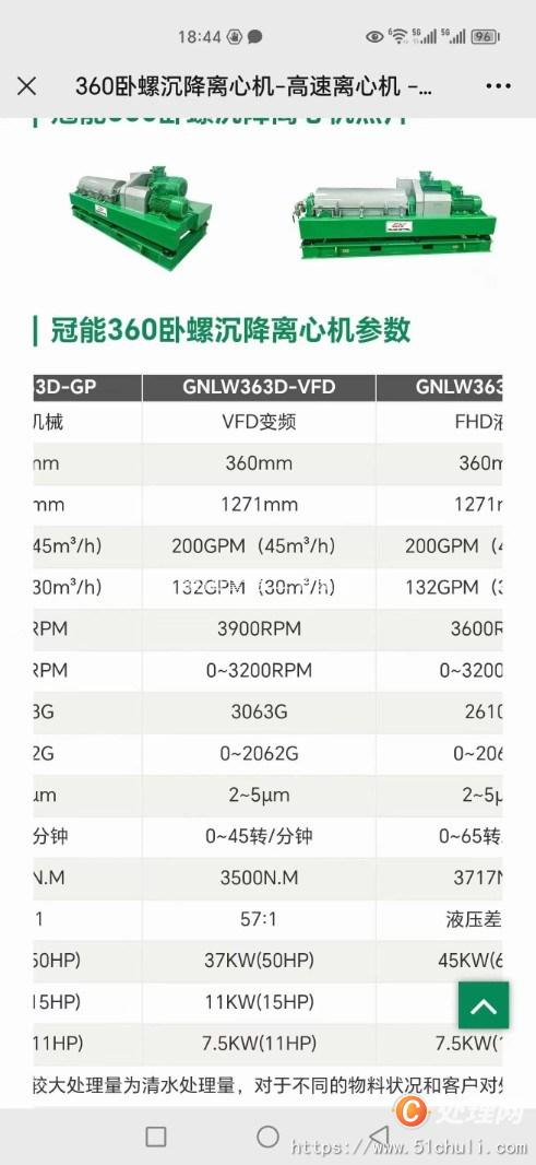 二手臥式離心機