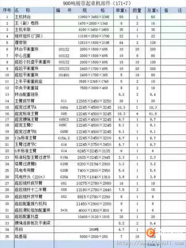 二手履帶吊