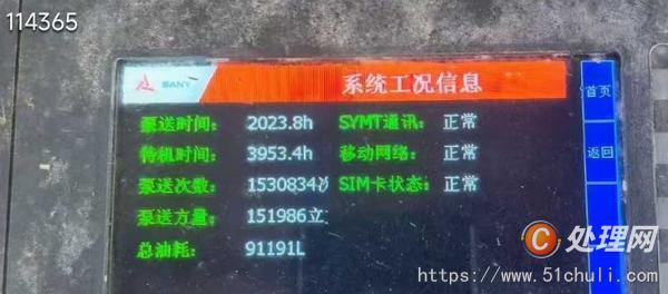 二手混凝土泵車