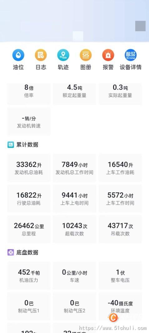 二手汽車吊