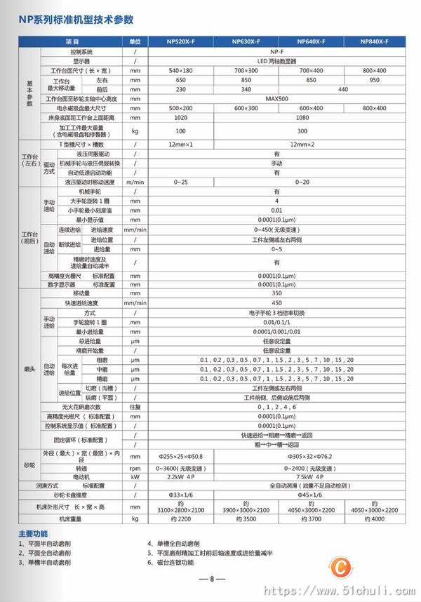 二手磨床