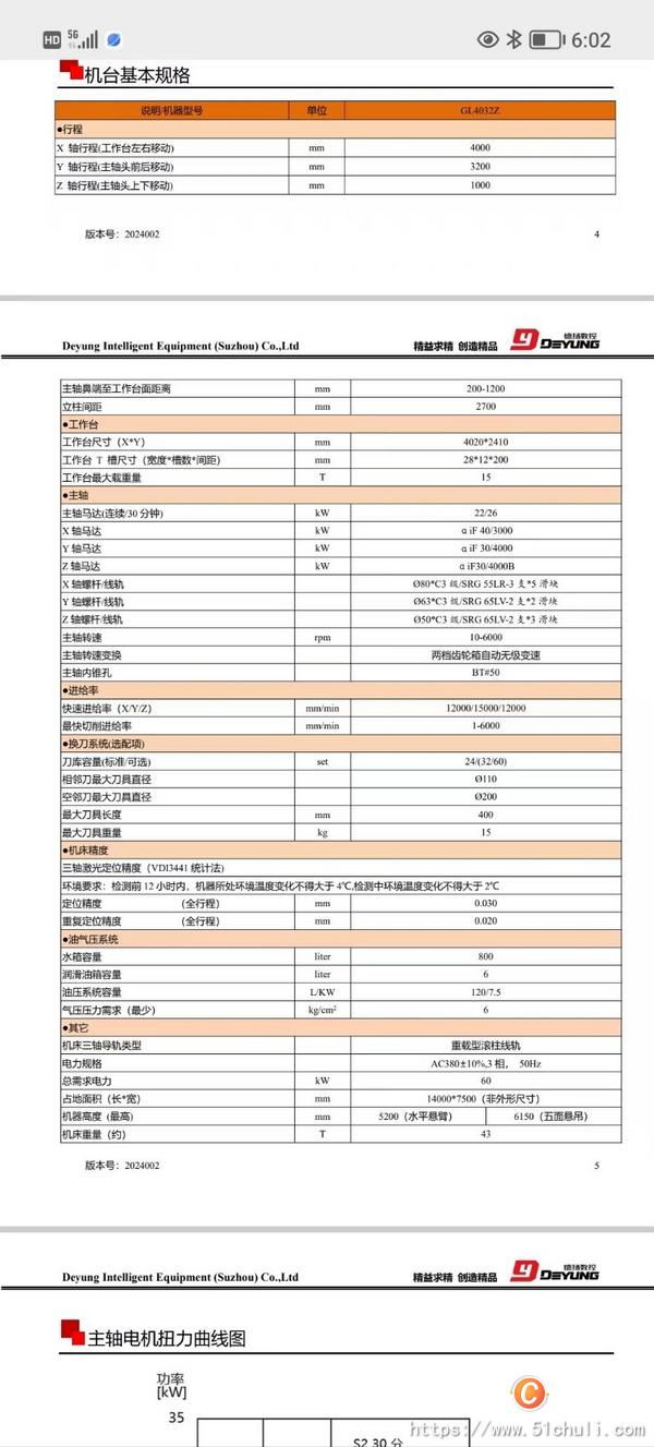 二手加工中心