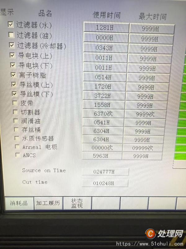 二手線切割機床