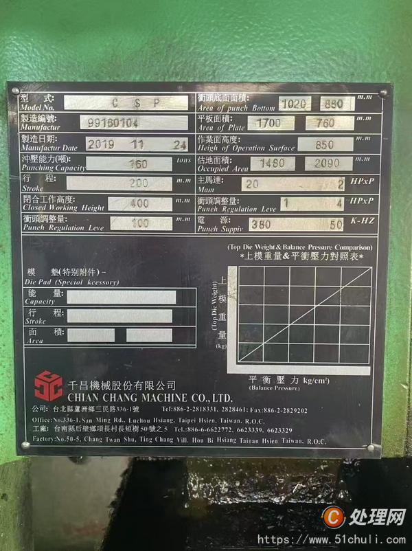 二手沖床