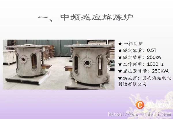 二手熔煉爐