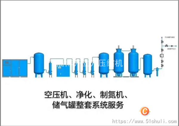 二手空壓機
