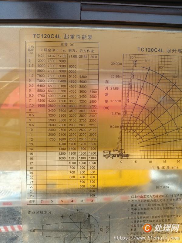 二手汽車吊