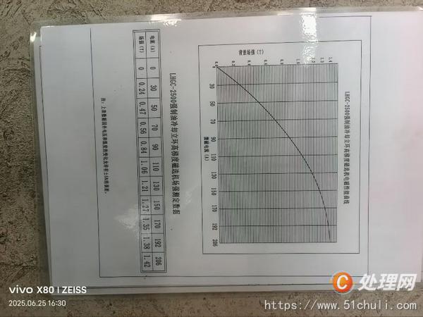 二手磁選機(jī)