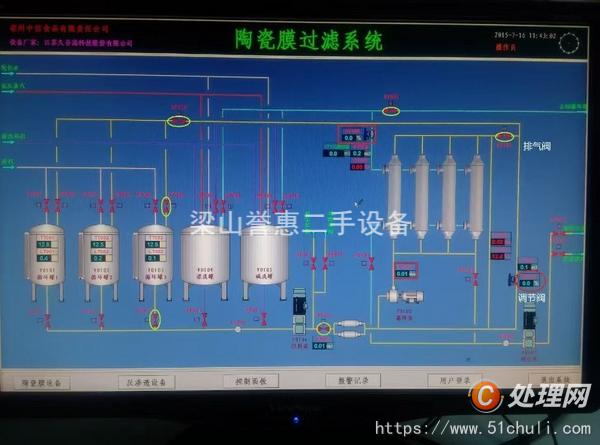 二手分離機