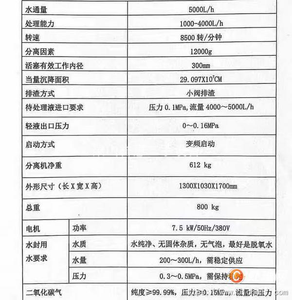 二手分離機