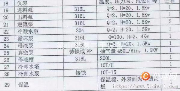 二手三效蒸發(fā)器