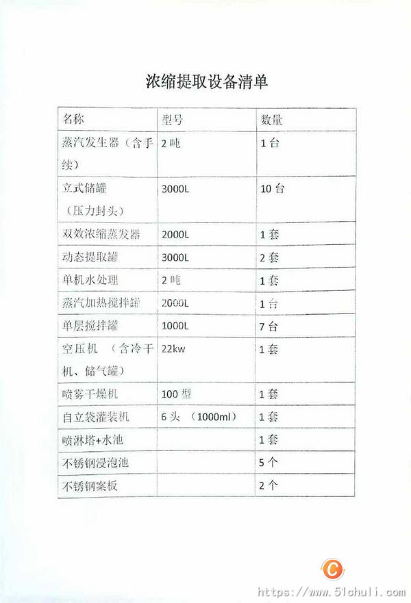 整批設(shè)備
