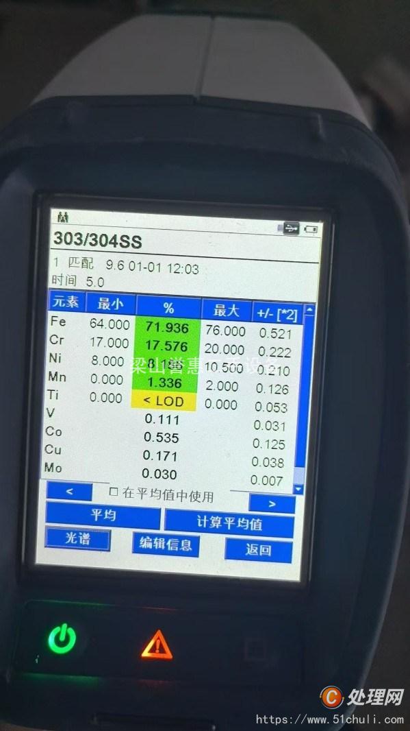 二手不銹鋼儲罐