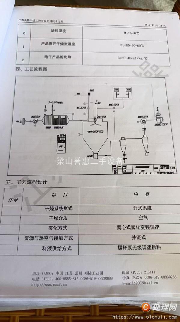 二手噴霧干燥機