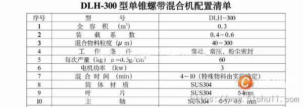 二手混合機(jī)