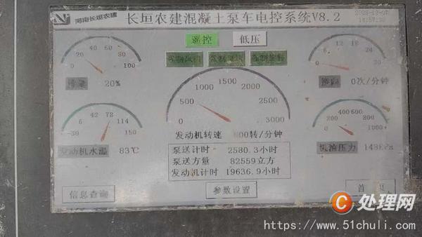 二手混凝土泵車