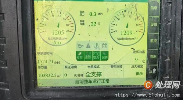 二手混凝土泵車