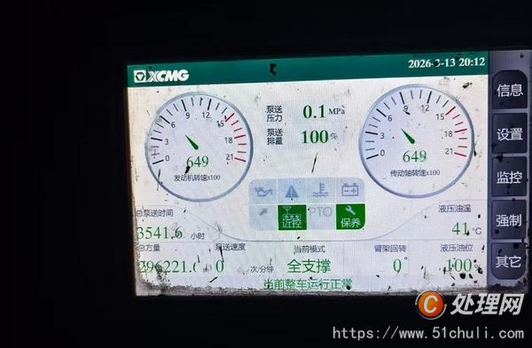 二手混凝土泵車