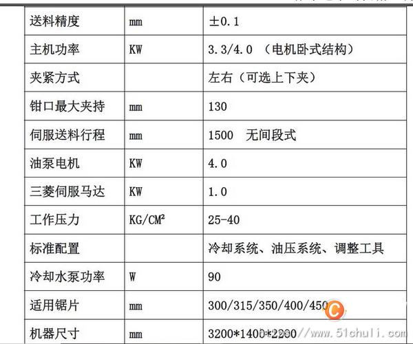 二手切管機(jī)