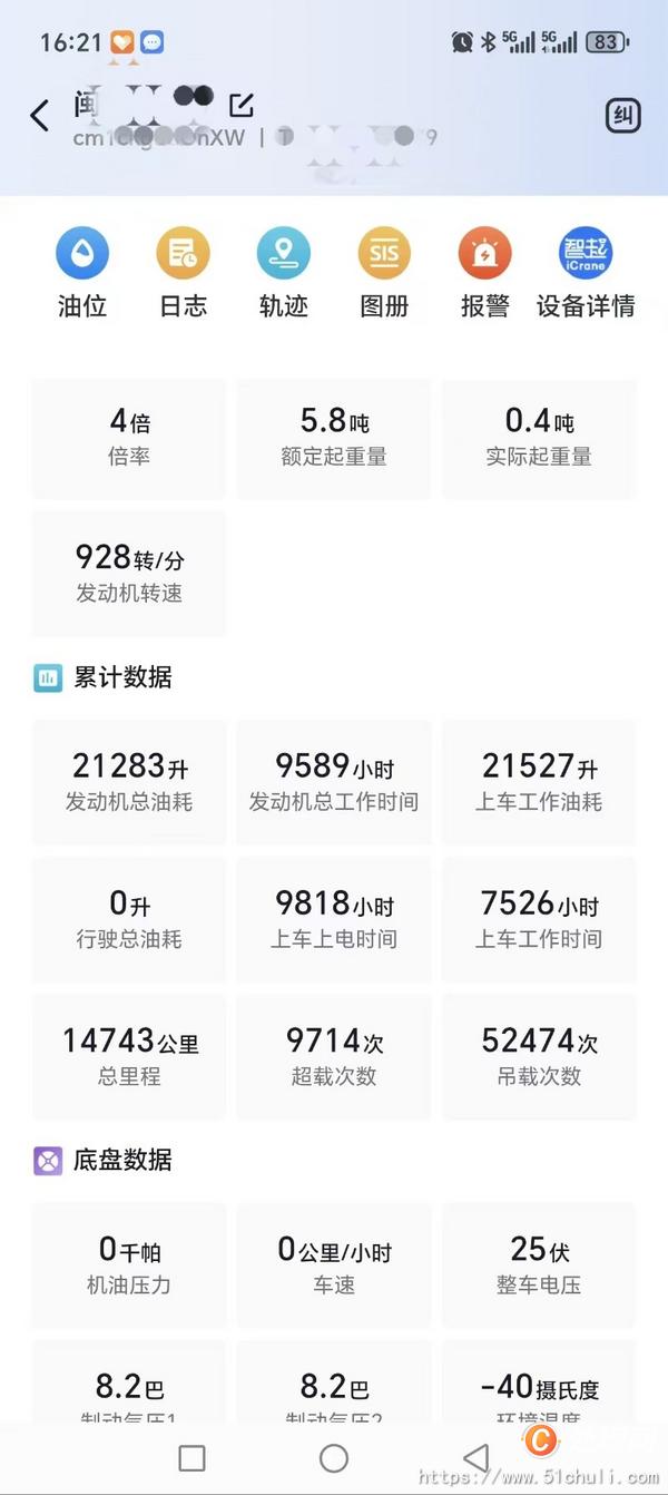 二手汽車吊
